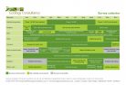 ecology-survey-calendar